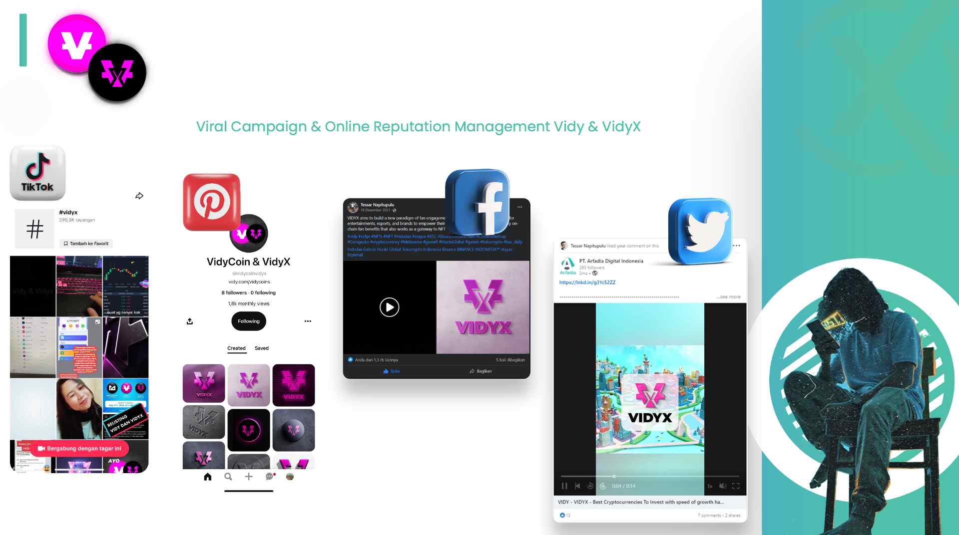 Internet Marketing Services - Digital Agency - Arfadia Portfolio